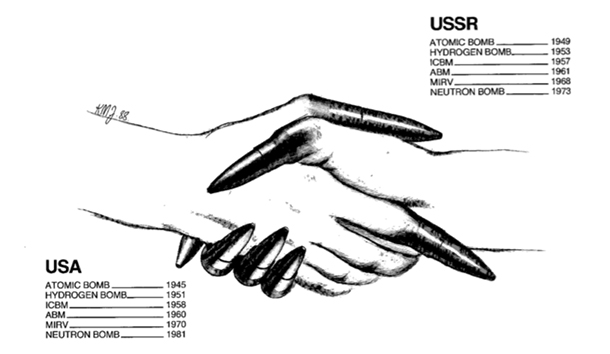 Soviet Nuclear War Policies