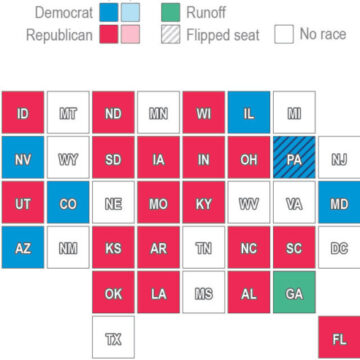 A Midterm Reality Check